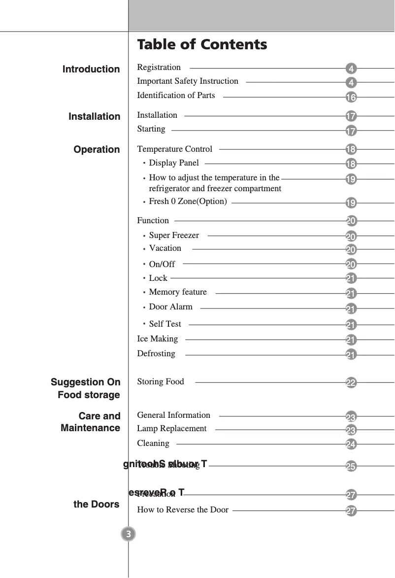Imagen de la primera página del manual del dispositivo GB5533BHTW
