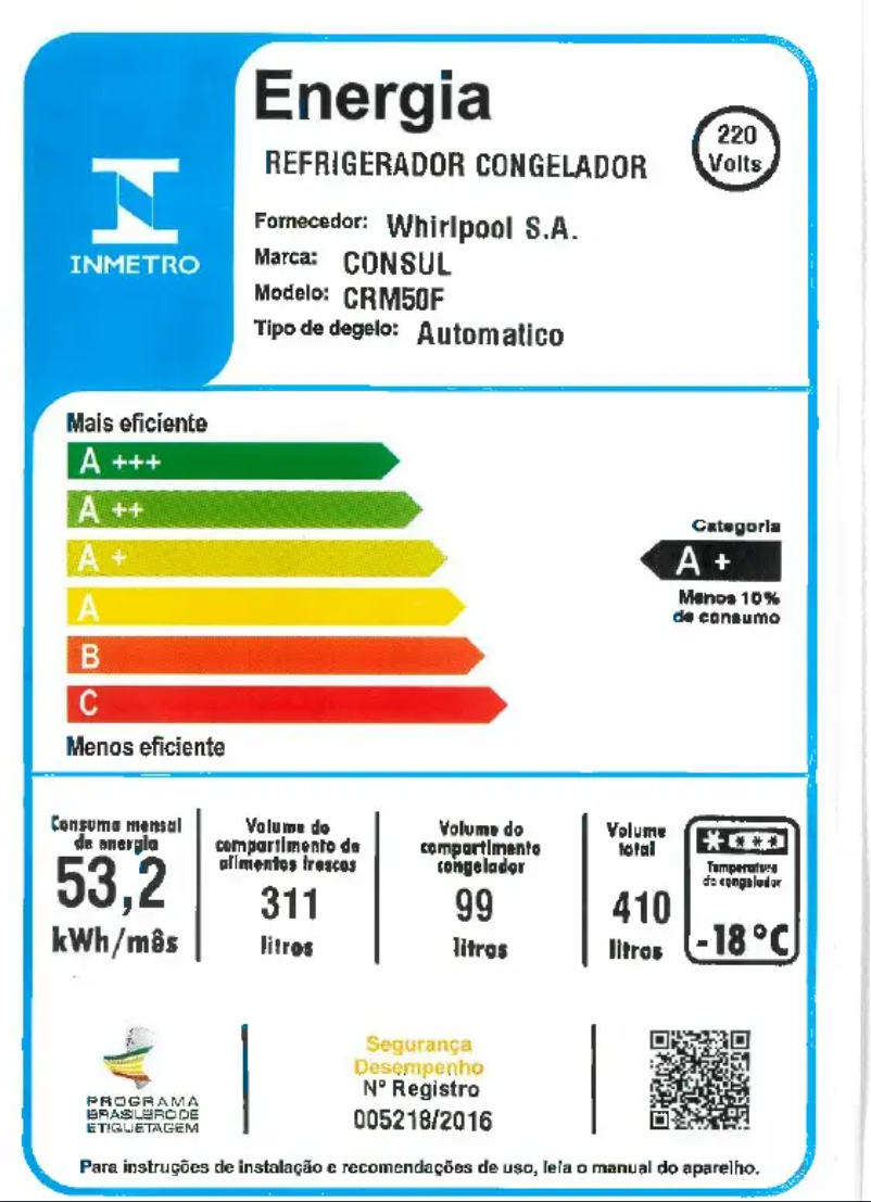 Página 1 del manual Manual de usuario Consul CRM50FK