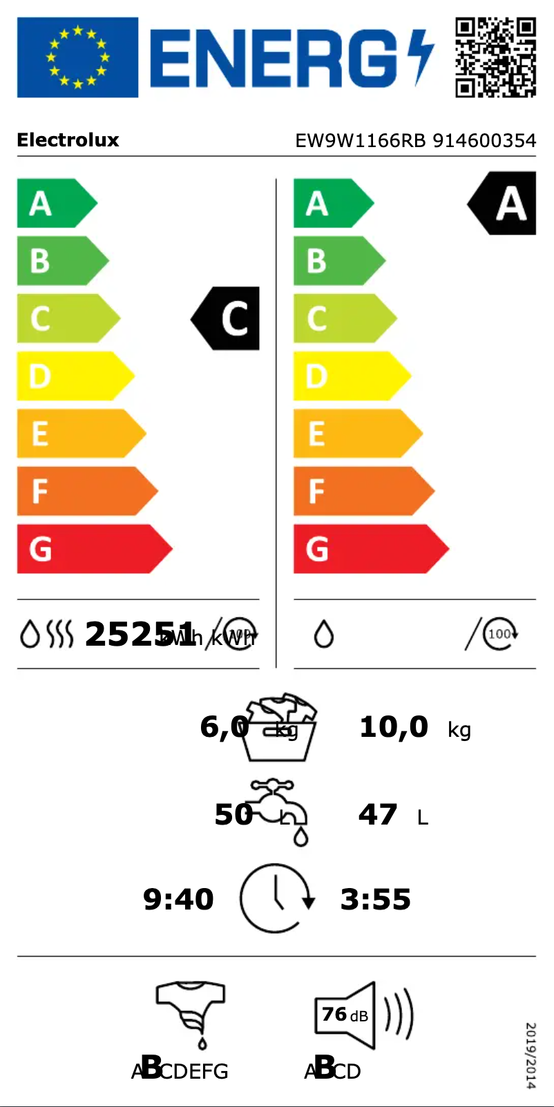 Página 1 del manual Etiqueta energética Electrolux EW9W1166RB