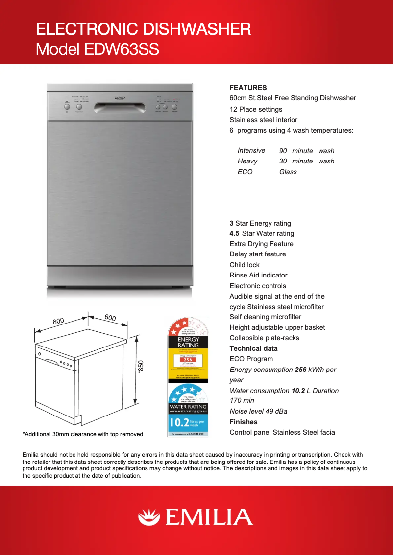 Imagen de la primera página del manual del dispositivo EDW63SS