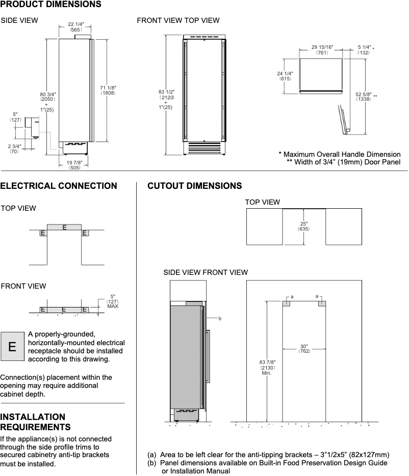 Imagen de la primera página del manual del dispositivo REF30RCPRR