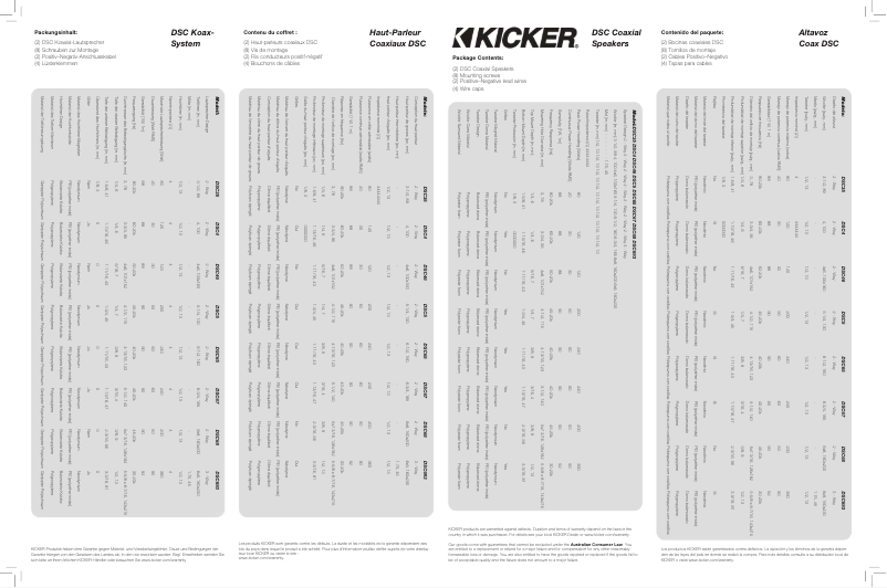 Imagen de la primera página del manual del dispositivo 43DSC69304