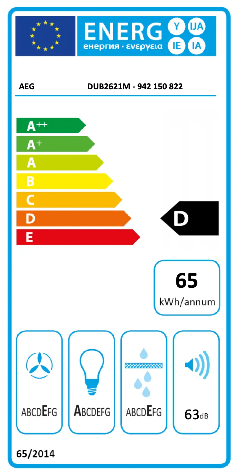 Imagen de la primera página del manual del dispositivo DUB2621M