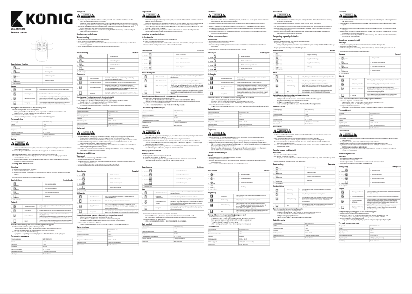 Página 1 del manual Manual de usuario Konig SAS-ASRC240