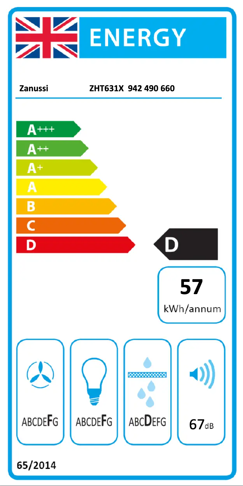 Imagen de la primera página del manual del dispositivo ZHT631X