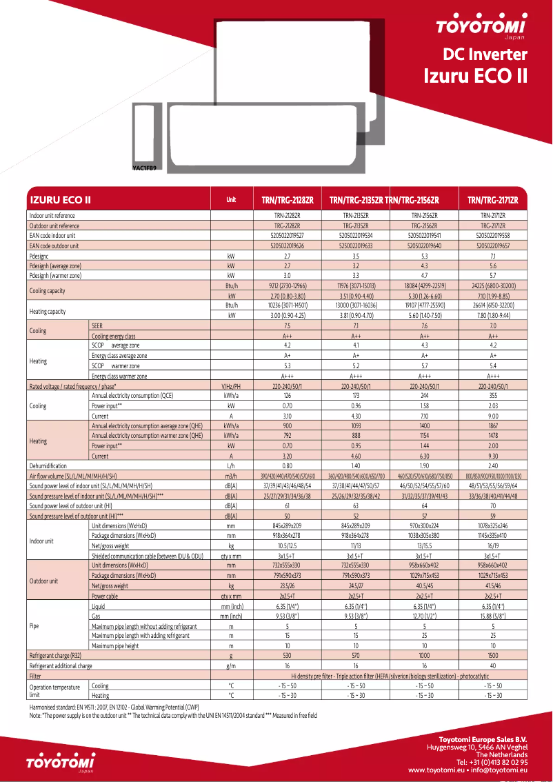 Página 1 del manual Ficha técnica Toyotomi TRN/TRG-2171ZR