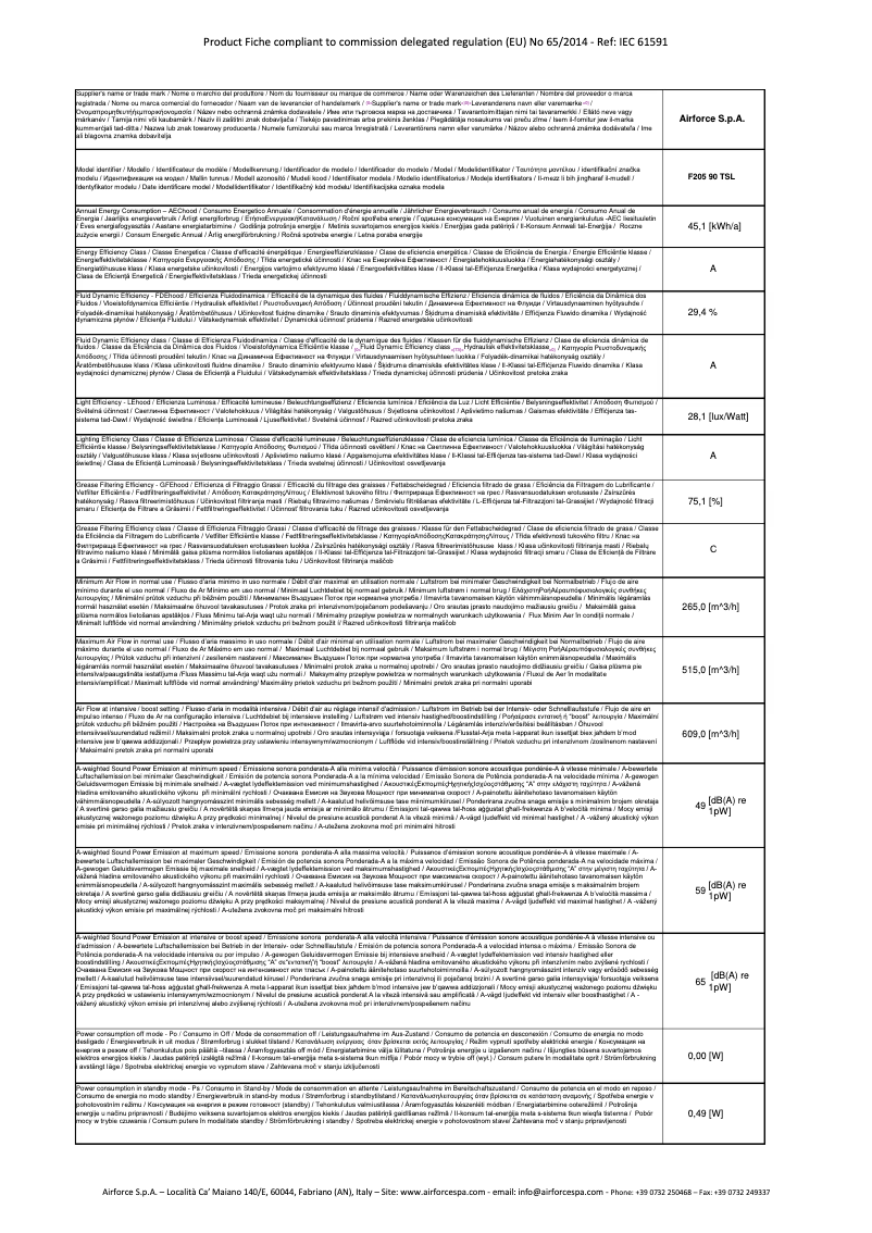 Página 1 del manual Ficha técnica Airforce F205