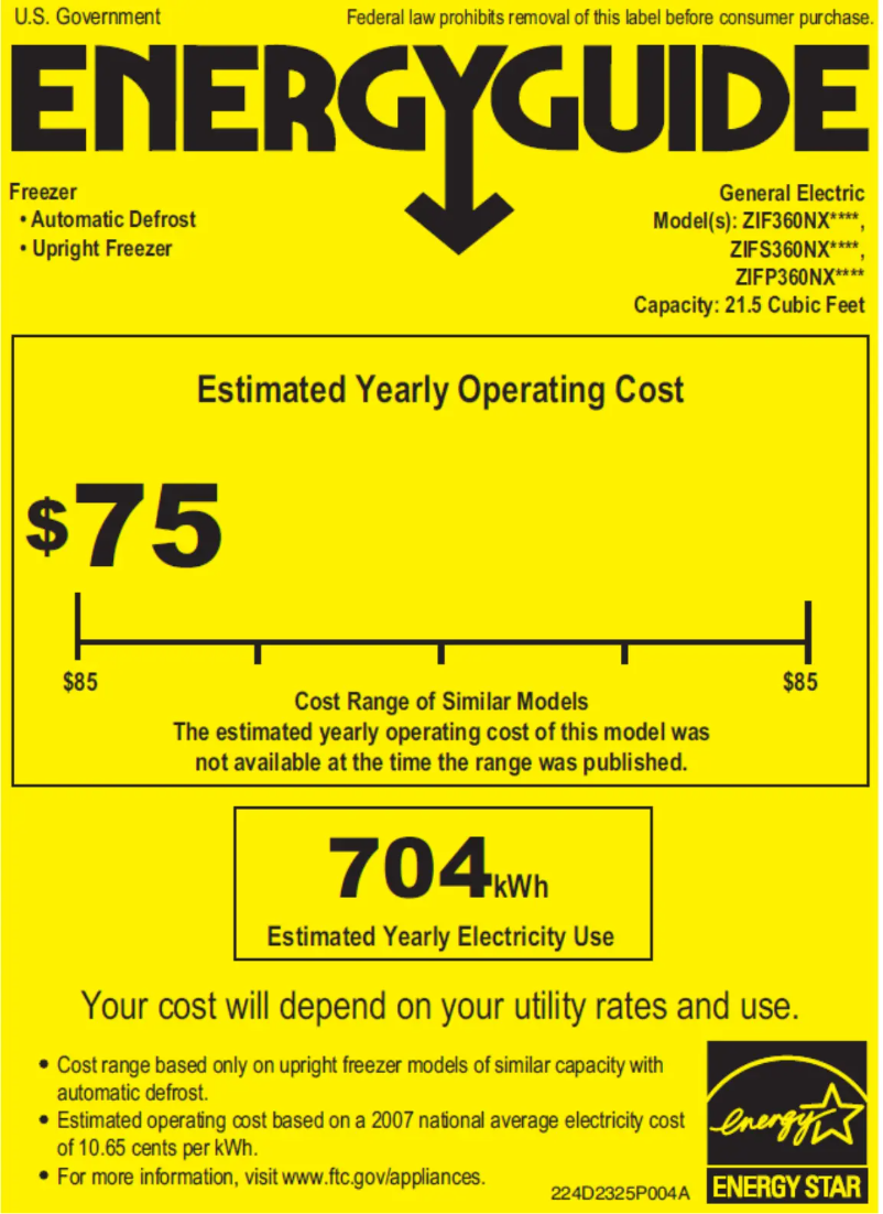 Imagen de la primera página del manual del dispositivo ZIF360NXRH
