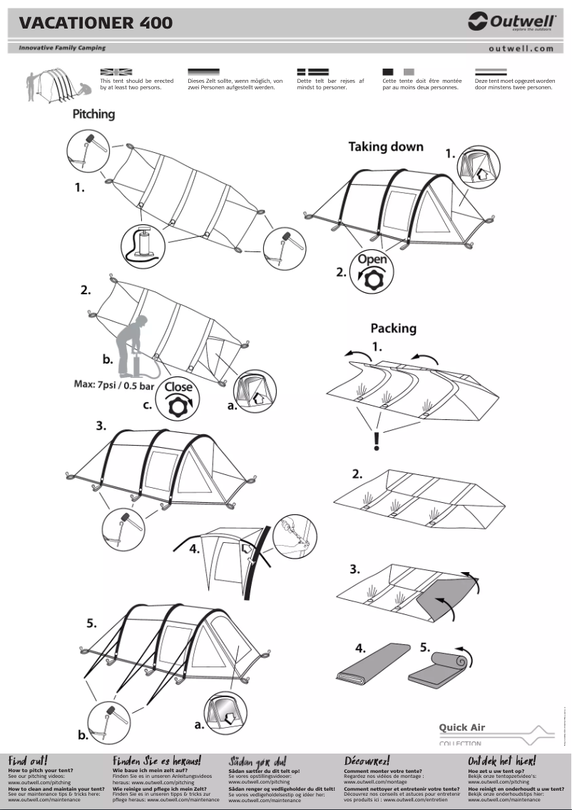 Imagen de la primera página del manual del dispositivo Vacationer 400