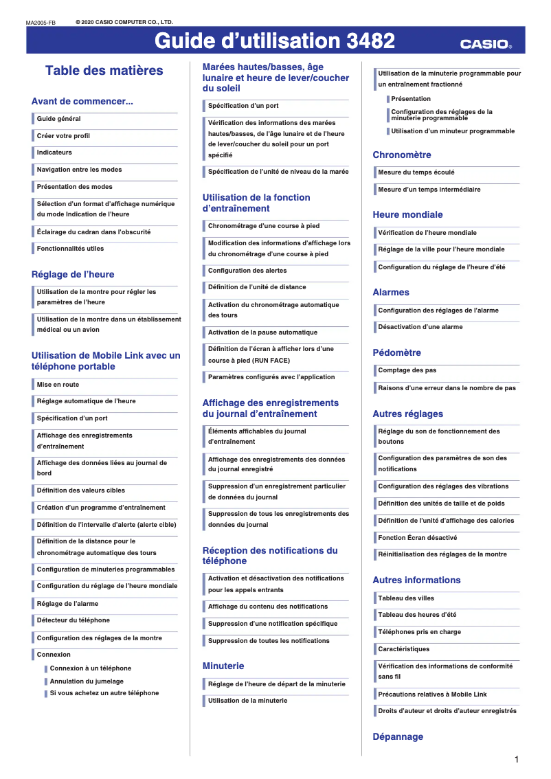 Imagen de la primera página del manual del dispositivo 3482