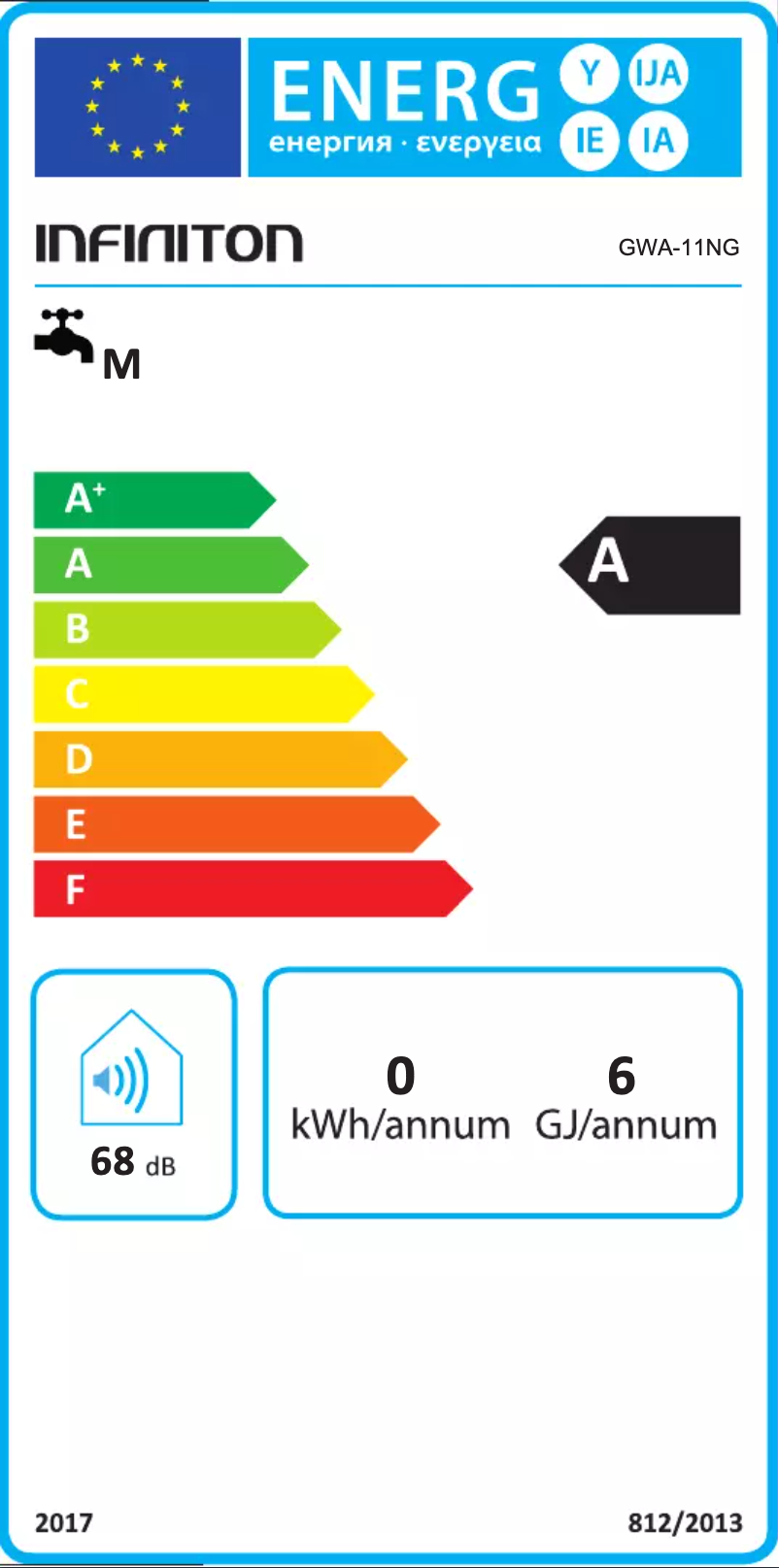 Imagen de la primera página del manual del dispositivo GWA-11NG