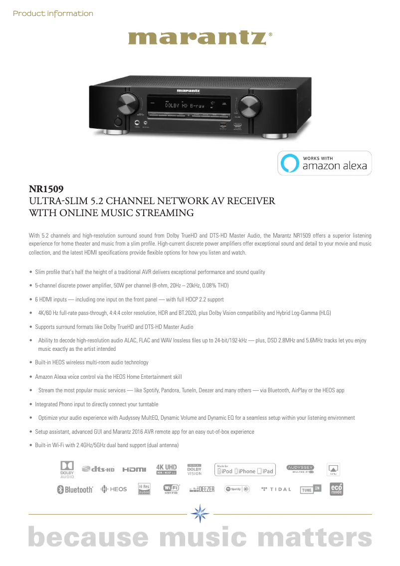 Página 1 del manual Ficha técnica Marantz NR1509