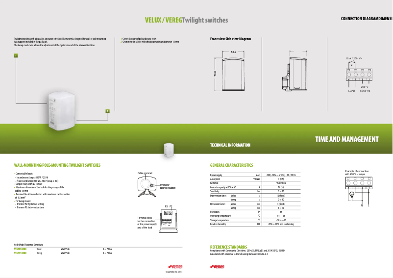 Imagen de la primera página del manual del dispositivo Velux