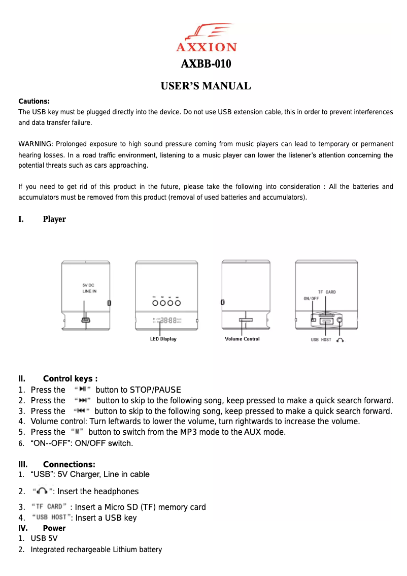 Página 1 del manual Manual de usuario Axxion AXBB-010