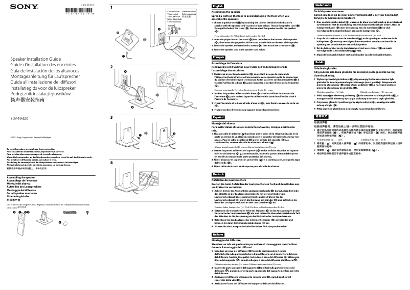 Página nº 1 - Guía de instalación Sony BDV-NF620