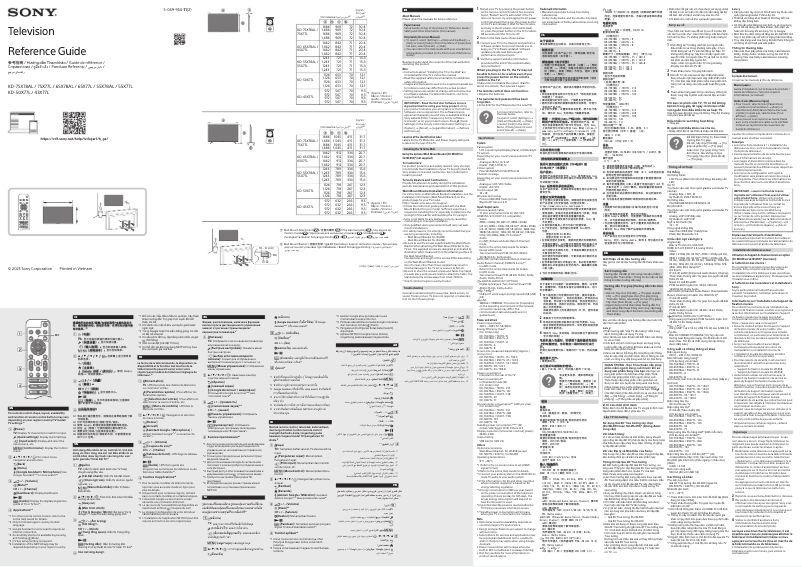 Imagen de la primera página del manual del dispositivo KD-75X78AL