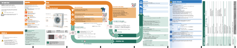 Imagen de la primera página del manual del dispositivo WVH24460EP