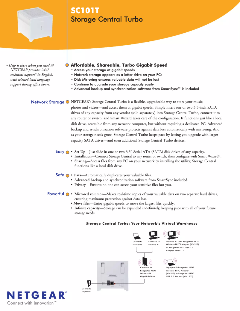 Imagen de la primera página del manual del dispositivo SC101T