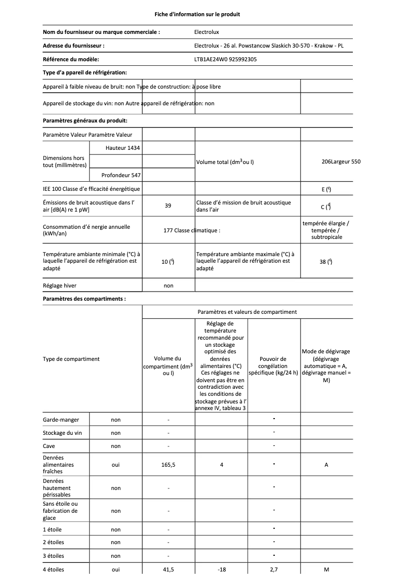 Página 1 del manual Ficha técnica Electrolux LTB1AE24W0