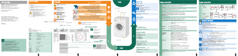 Página 1 del manual Manual de usuario Bosch WAE28463FG
