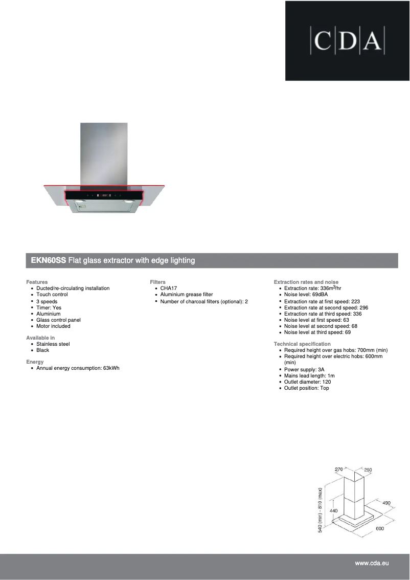 Página 1 del manual Ficha técnica CDA EKN60SS