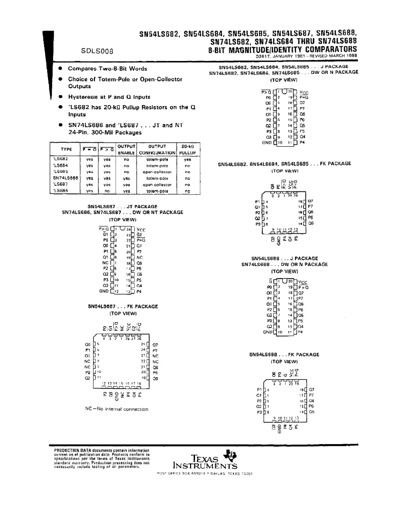Imagen de la primera página del manual del dispositivo SN74LS688DW