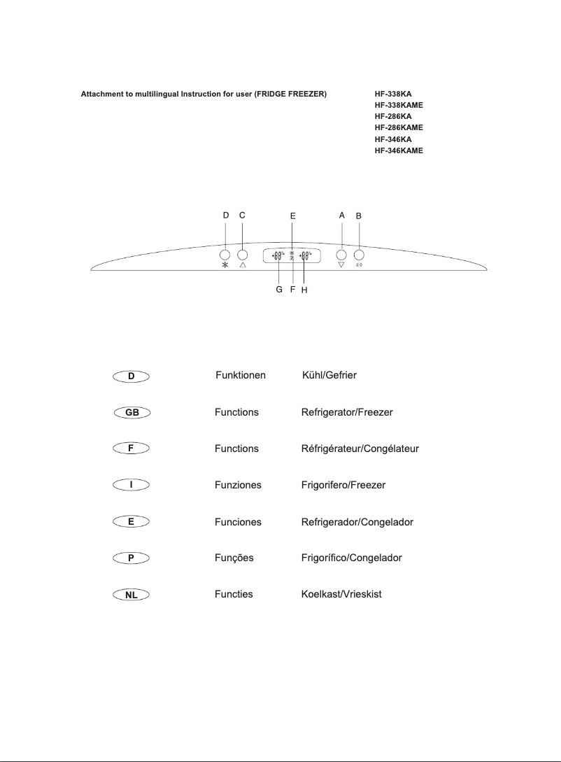 Imagen de la primera página del manual del dispositivo HF-346KA