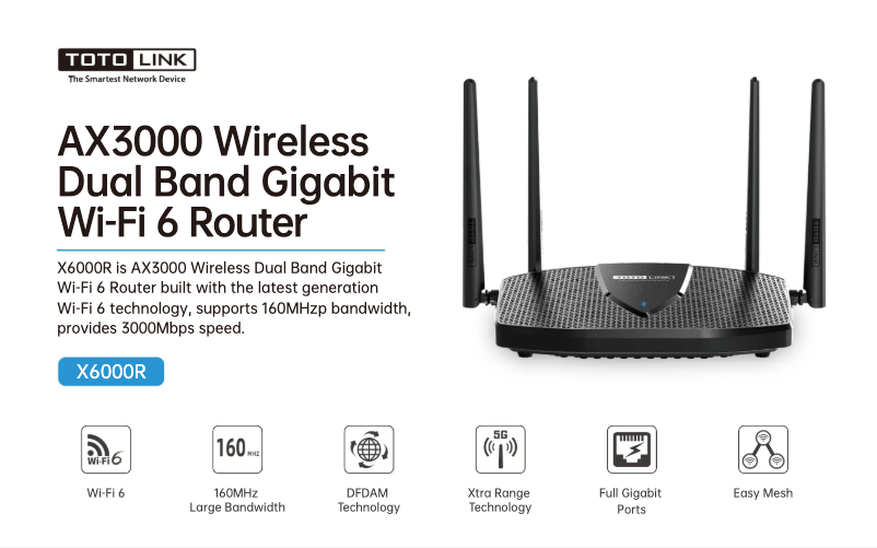 Imagen de la primera página del manual del dispositivo X6000R