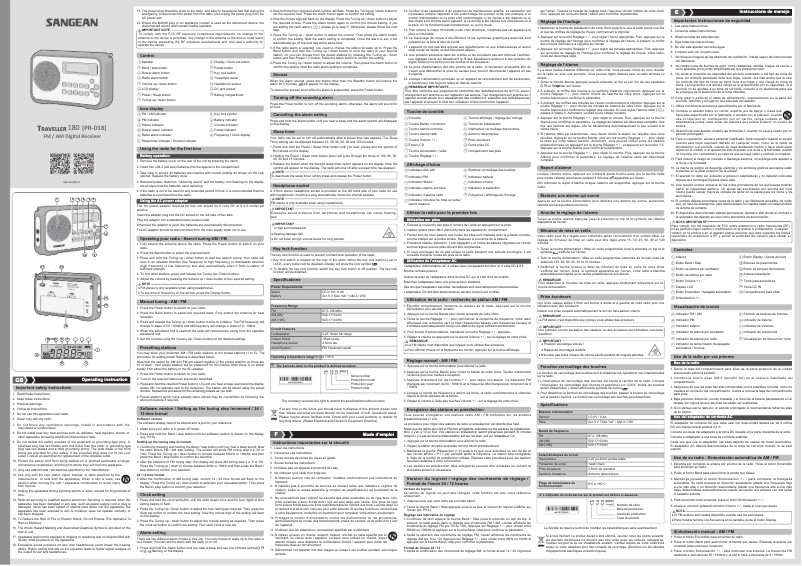 Página 1 del manual Manual de usuario Sangean PR-D18