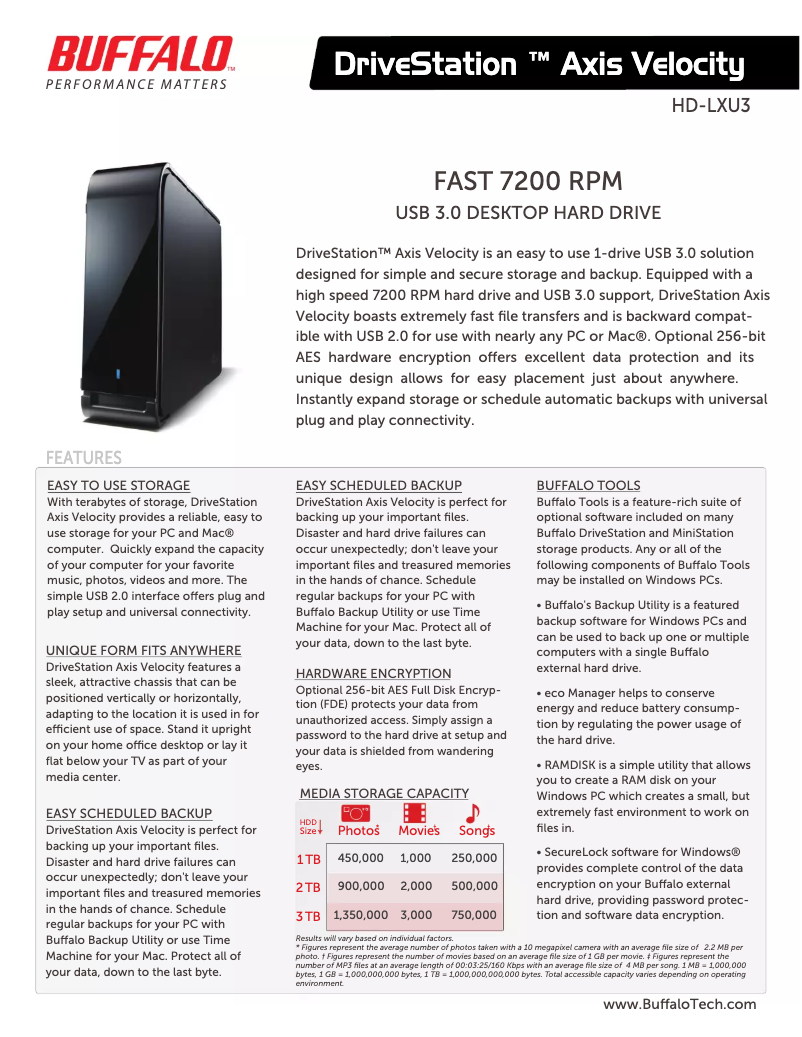Imagen de la primera página del manual del dispositivo DriveStation Velocity