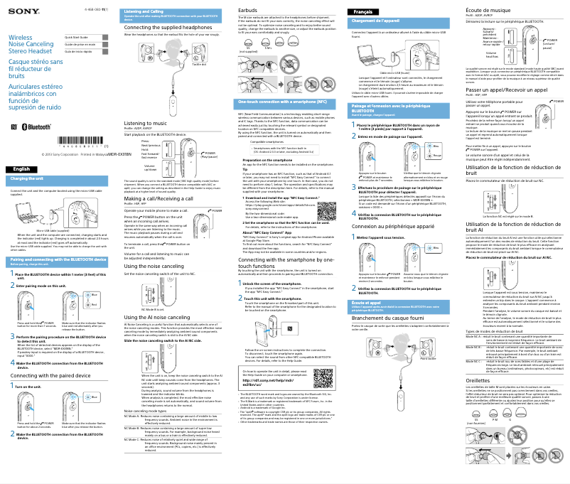 Imagen de la primera página del manual del dispositivo MDR-EX31BN