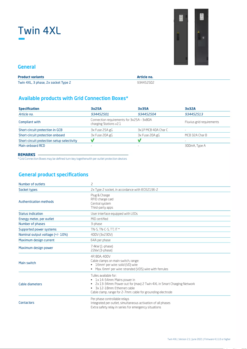 Imagen de la primera página del manual del dispositivo Twin 4X