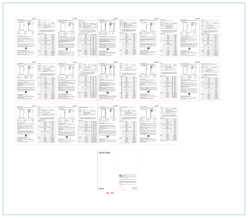 Página nº 1 - Manual de usuario Oppo Reno12 Pro