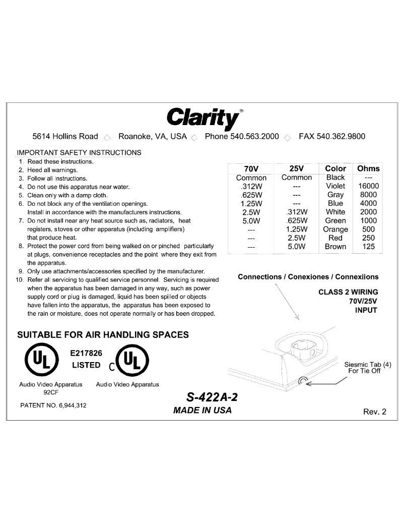 Imagen de la primera página del manual del dispositivo S-422A-2