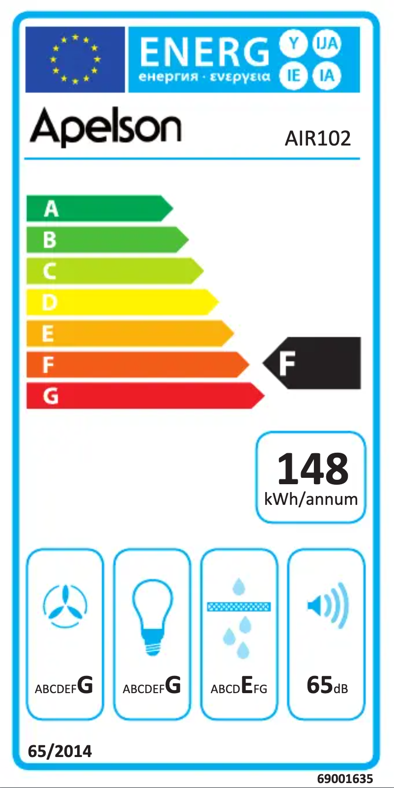 Página 1 del manual Manual de usuario Apelson AIR 10