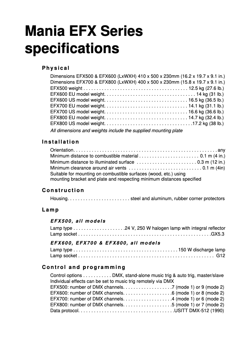 Página 1 del manual Ficha técnica Martin Mania EFX700