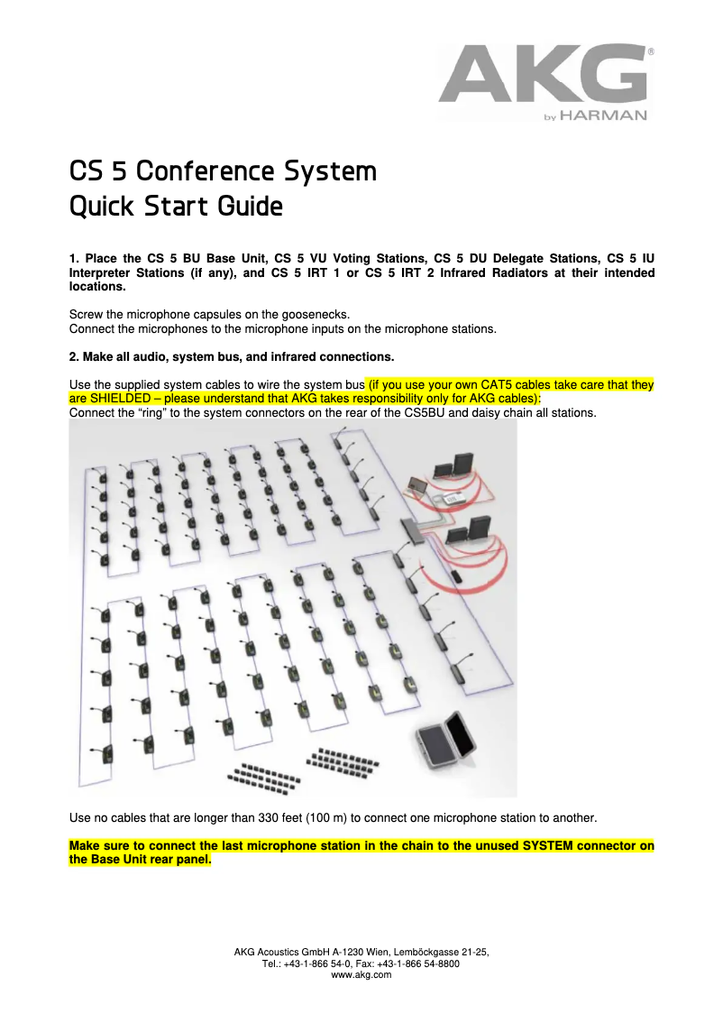 Página 1 del manual Guía de inicio rápido AKG CS5