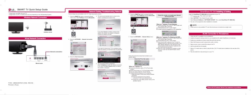 Imagen de la primera página del manual del dispositivo 47LA6610