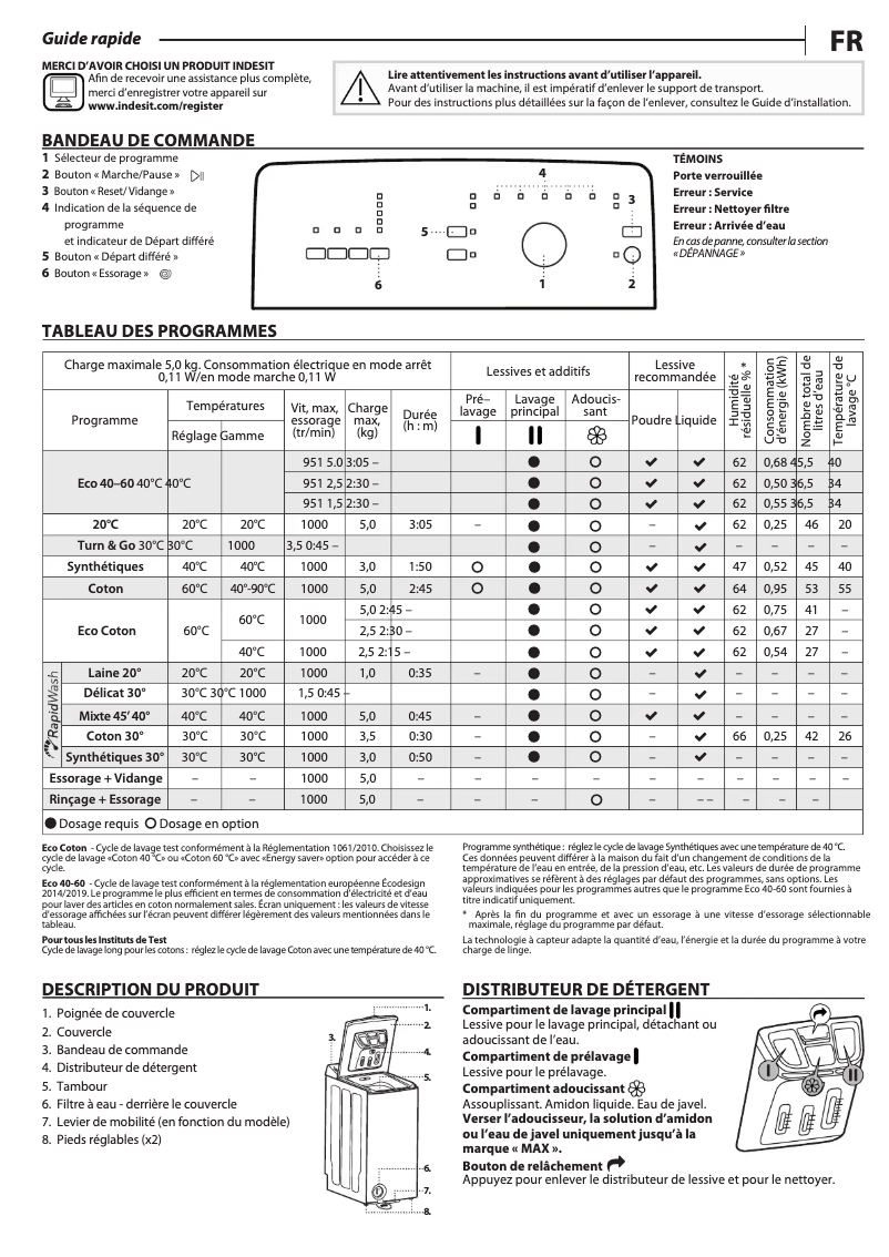 Página 1 del manual Manual de usuario Indesit BTWL50300FR