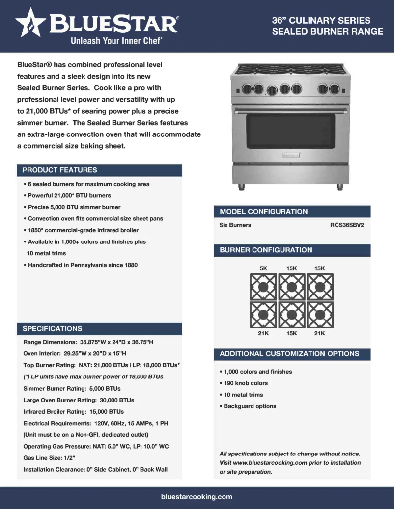 Imagen de la primera página del manual del dispositivo RCS36SBV2C-5013