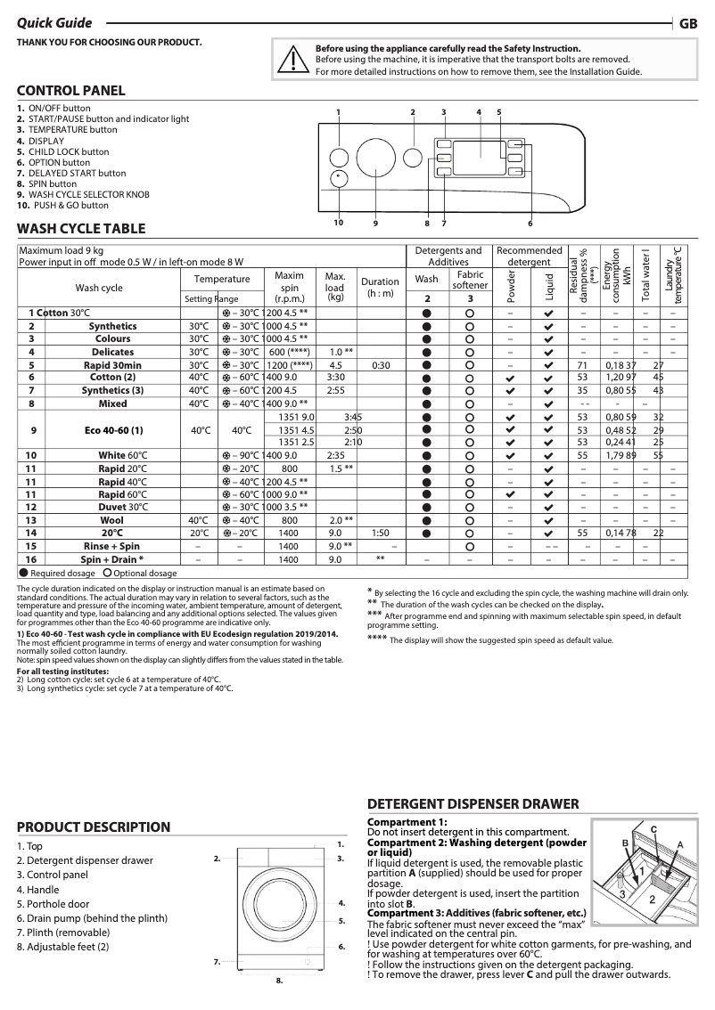 Imagen de la primera página del manual del dispositivo PWF X 953 A