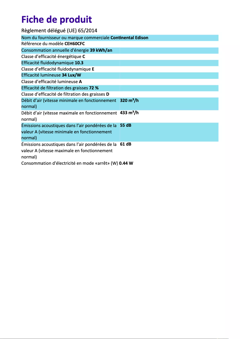 Página 1 del manual Etiqueta energética Continental Edison CEH60CFC