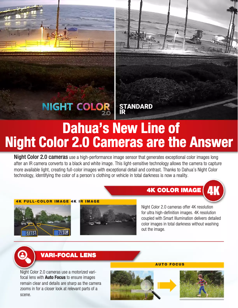 Página 1 del manual Manual de usuario Dahua Technology N45EYNZ