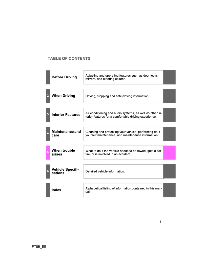 Página 1 del manual Manual de usuario Toyota GT86 (2013)