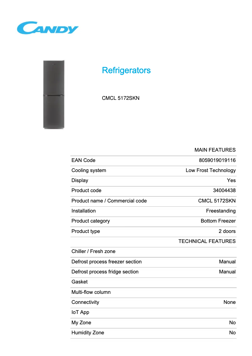 Página 1 del manual Ficha técnica Candy CMCL 5172SKN