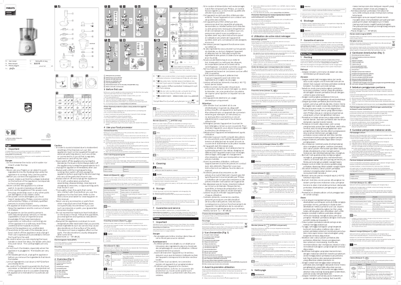 Página 1 del manual Manual de usuario Philips Daily Collection HR7320