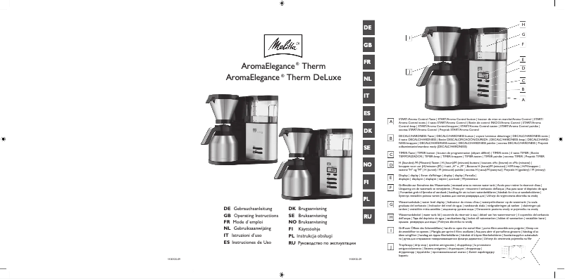 Página 1 del manual Manual de usuario Melitta AromaElegance Therm
