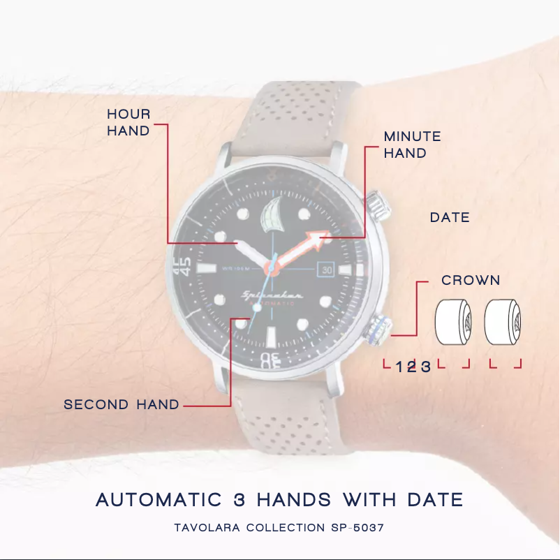 Página 1 del manual Manual de usuario Spin Master SP-5037