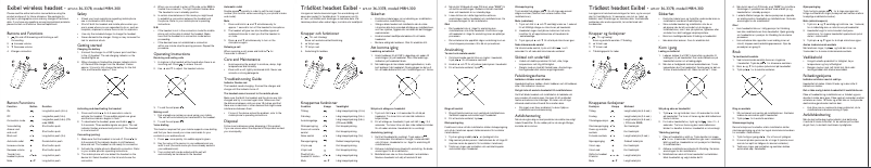 Imagen de la primera página del manual del dispositivo MBH-300