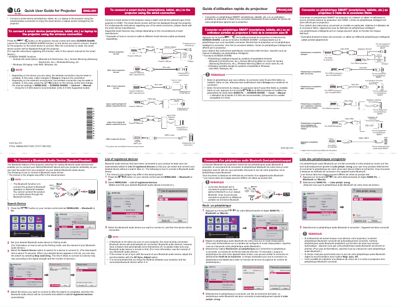 Página nº 1 - Guía de inicio rápido LG PH30JG
